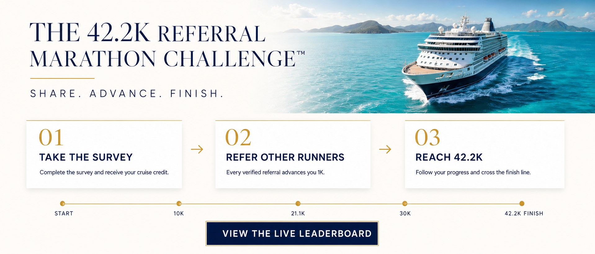 The 42.2K Referral Marathon Challenge — 01 Take the survey, 02 Refer other runners, 03 Reach 42.2K